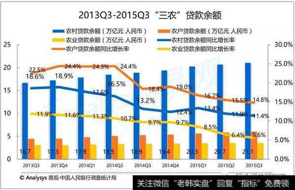 关于金融创新助力中国足球经济快速增长的信息